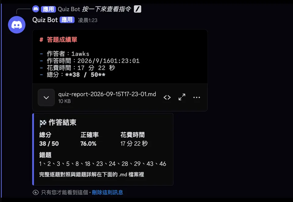 網路架構的成績