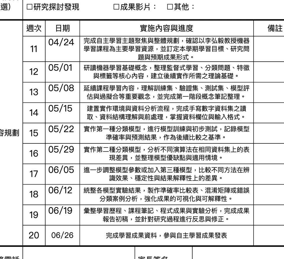 Machine Learning 2021 自主學習進度