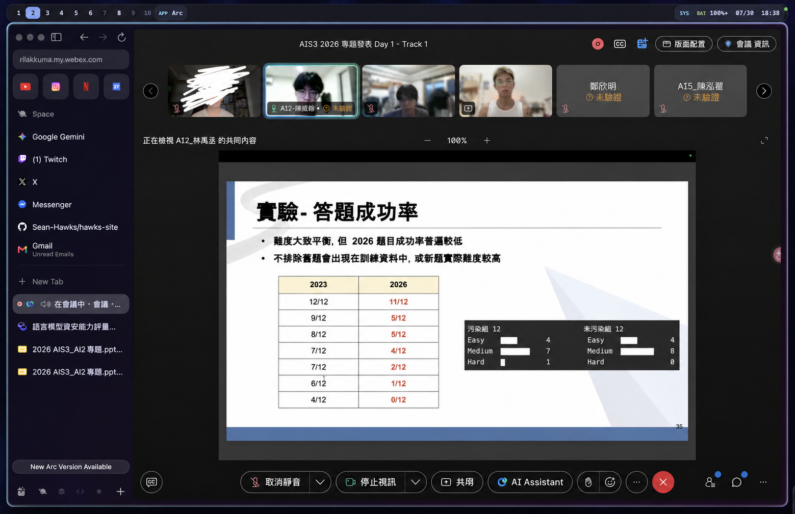 線上專題簡報